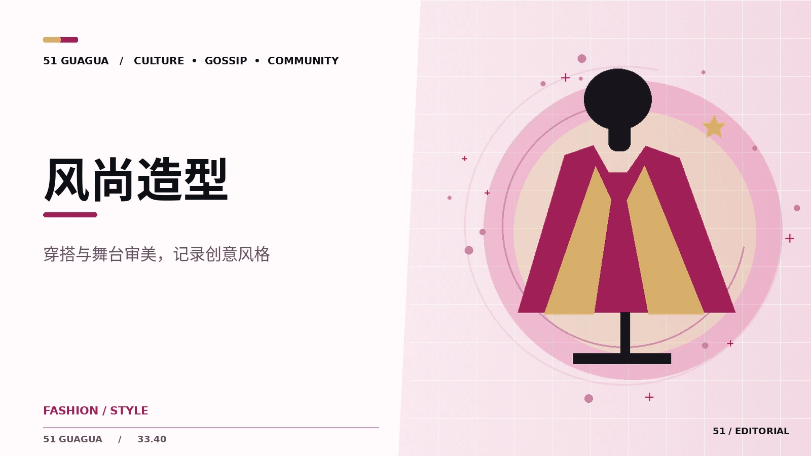 风尚造型|读懂话题传播路径